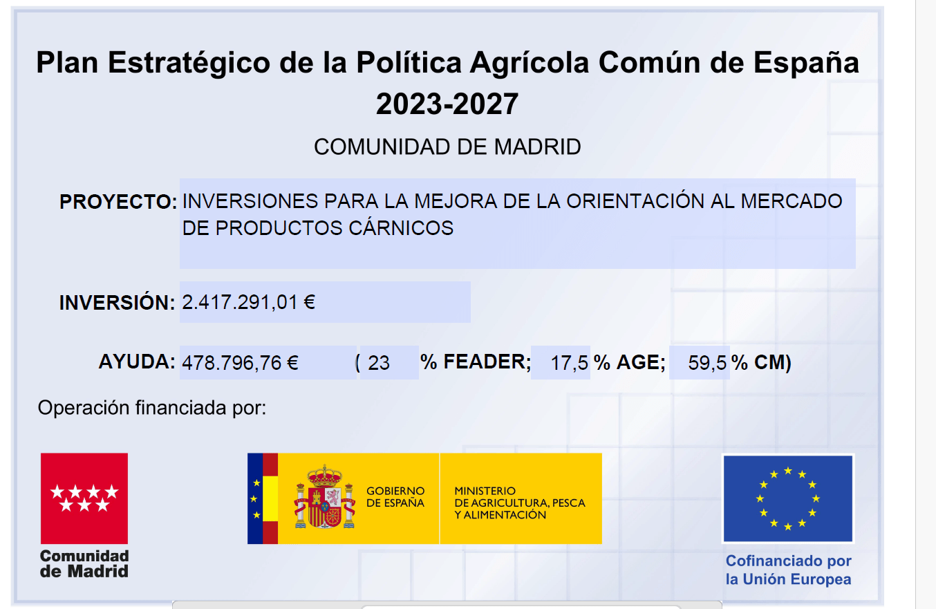 Inversiones para la mejora de la orientación al mercado de productos cárnicos 2024